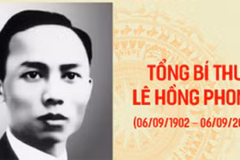 Tấm gương người chiến sĩ cộng sản trung kiên