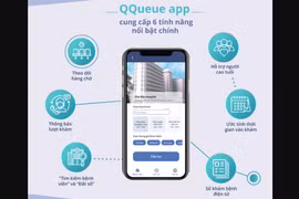 Nhóm sinh viên Trường ĐH Khoa học tự nhiên TP.HCM sáng chế thành công phòng chờ ảo cho bệnh nhân