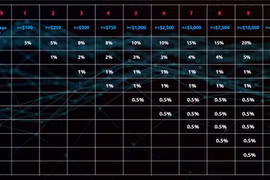 Bộ Công an cảnh báo việc đầu tư tiền ảo tại Winsbank