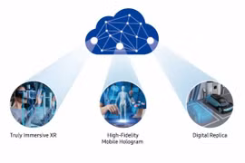 Samsung triển khai 6G vào năm 2028