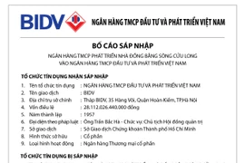 Bố cáo sáp nhập