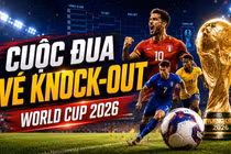 Bảng xếp hạng World Cup 2026 mới nhất: Bỉ, Uruguay, Croatia lâm nguy
