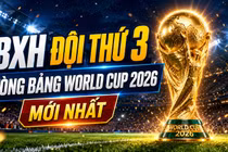 BXH đội thứ 3 vòng bảng World Cup 2026 mới nhất