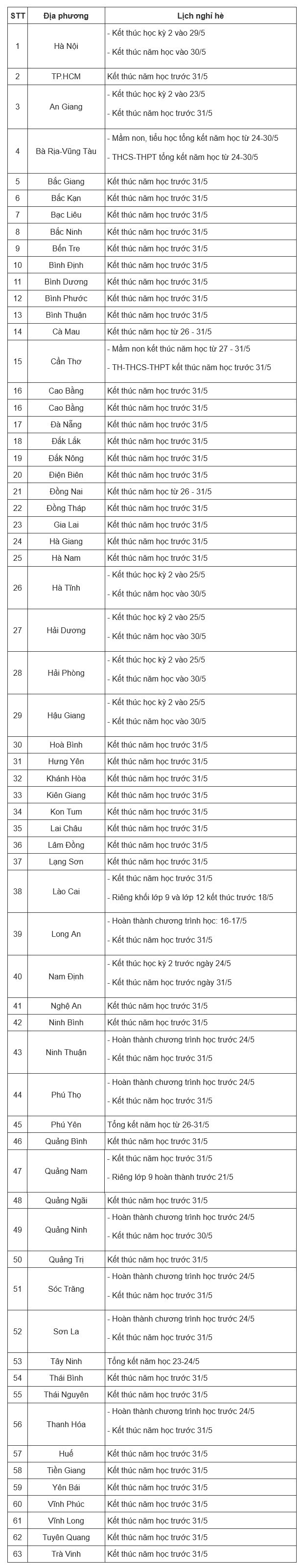 chuan-lich-nghi-hs.jpg