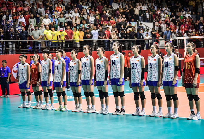 Tuyển U21 Việt Nam lần đầu góp mặt tại sân chơi thế giới Tuyển U21 Việt Nam lần đầu góp mặt tại sân chơi thế giới