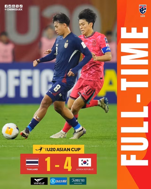 U20 Thái Lan bị loại sau 2 thất bại liên tiếp ở U20 châu Á 2025