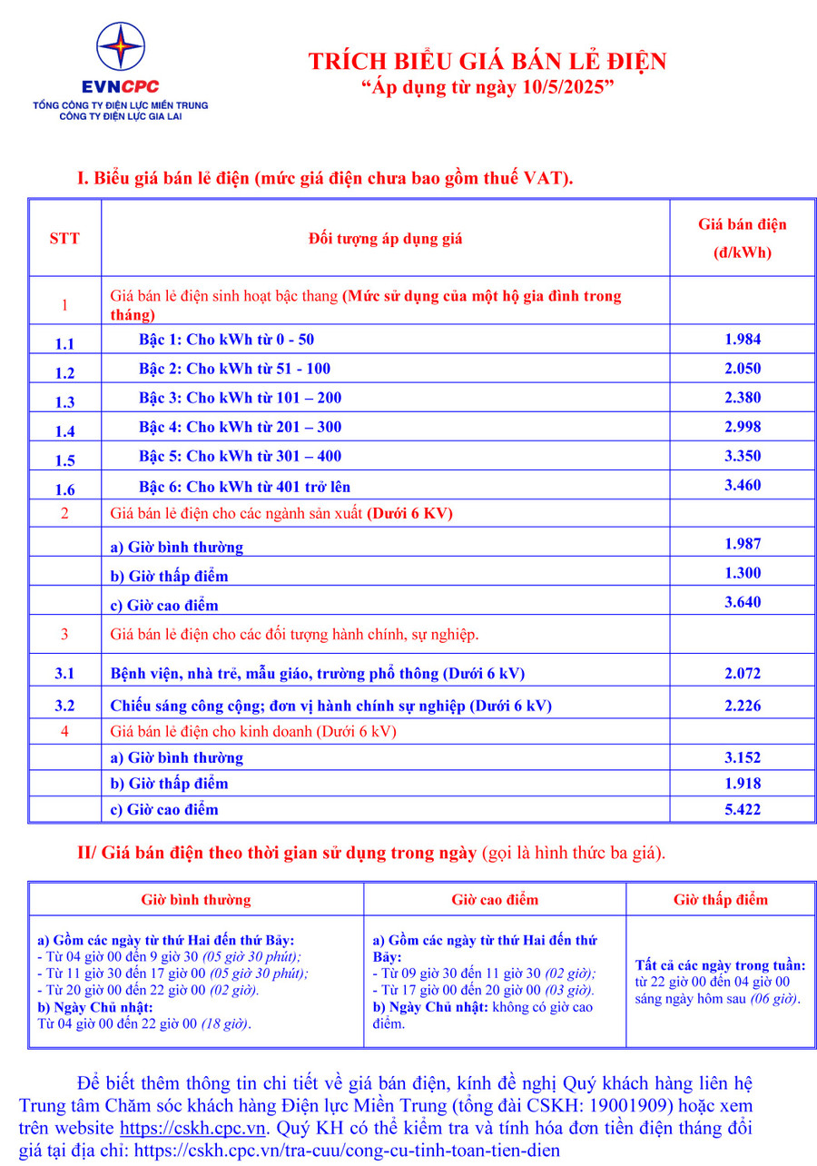 lay-dien-luc2.jpg