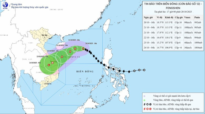 Dự báo hướng di chuyển của bão số 12. Ảnh: TTKTTVQG Dự báo hướng di chuyển của bão số 12. Ảnh: Trung tâm dự báo khí tượng thủy văn quốc gia