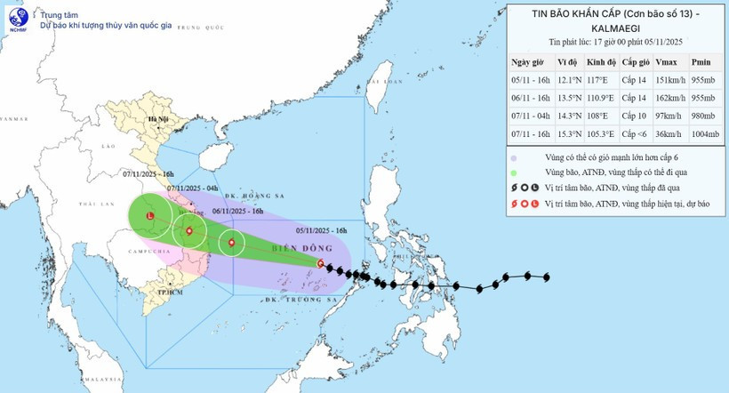 Hướng di chuyển của bão số 13. (Nguồn: Trung tâm Dự báo Khí tượng Thủy văn Quốc gia)