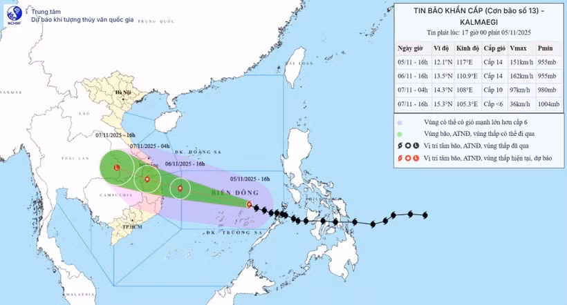 Hướng di chuyển của bão số 13. (Nguồn: Trung tâm Dự báo Khí tượng Thủy văn Quốc gia)