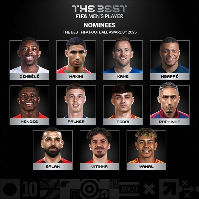 Danh sách đề cử FIFA The Best hạng mục cầu thủ nam xuất sắc nhất.