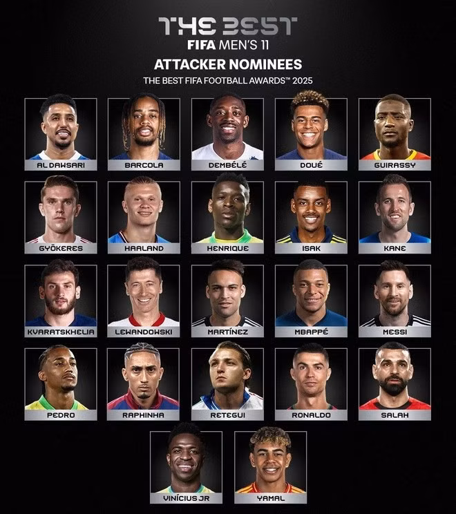 Ronaldo và Messi góp mặt trong đề cử FIFA The Best 2025 ở hạng mục vị trí tiền đạo. (Ảnh: FIFA)