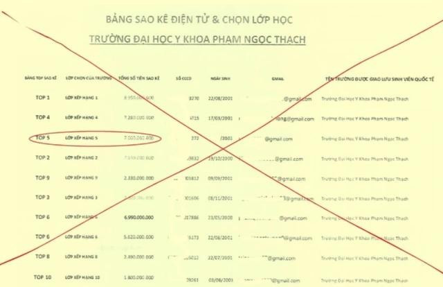 Bảng sao kê giả mạo đang được chia sẻ rầm rộ trên mạng xã hội. ẢNH: CHỤP MÀN HÌNH Bảng sao kê giả mạo đang được chia sẻ rầm rộ trên mạng xã hội. ẢNH: CHỤP MÀN HÌNH