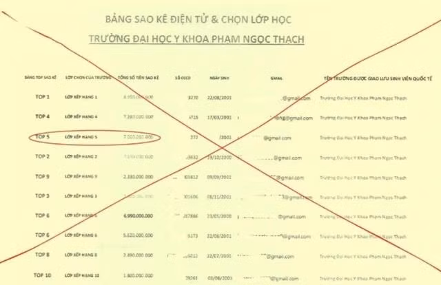 Bảng sao kê giả mạo đang được chia sẻ rầm rộ trên mạng xã hội. ẢNH: CHỤP MÀN HÌNH