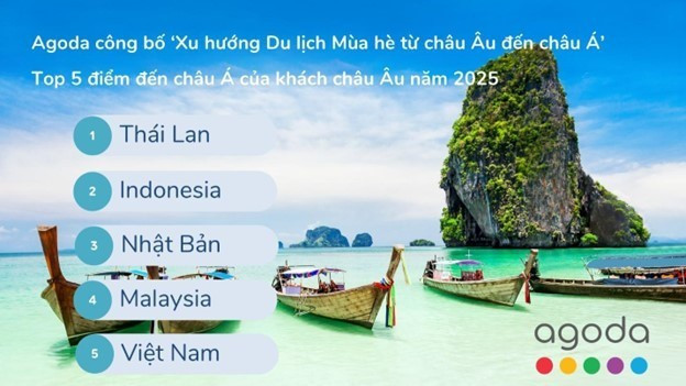 Vietnam is in the top 5 summer destinations in 2025 for European tourists. Photo baoquangninh.vn viet-nam-lot-top-5-diem-den-he-2025-cua-khach-chau-au-anh-baoquangninhvn.jpg
