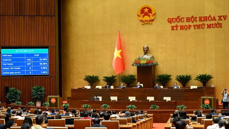 Quốc hội thông qua Luật Viên chức (sửa đổi) tại Kỳ họp thứ 10, Quốc hội khóa XV.