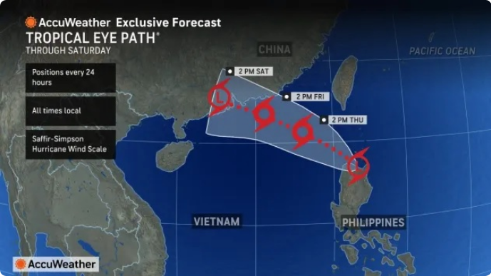 Trang AccuWeather cho biết hai cơn bão nhiệt đới đang hình thành ở Tây Thái Bình Dương và một trong số đó có thể mạnh lên thành siêu bão. Ảnh: AccuWeather Hai cơn bão nhiệt đới đang hình thành ở Tây Thái Bình Dương và một trong số đó có thể mạnh lên thành siêu bão.