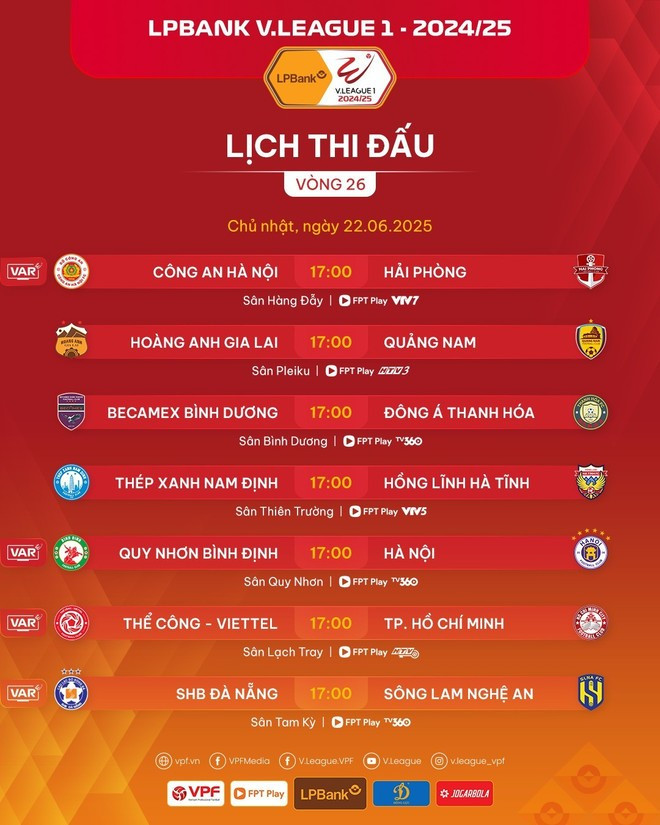 Lịch thi đấu vòng 26 V-League 2024-2025. (Ảnh: VPF) Lịch thi đấu vòng 26 V-League 2024-2025. (Ảnh: VPF)