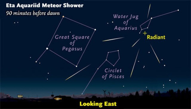 Bản đồ bầu trời với vị trí phát ra các ngôi sao băng Eta Aquarids được đánh dấu bằng dấu cộng màu vàng - Ảnh: SKY AND TELESCOPE Bản đồ bầu trời với vị trí phát ra các ngôi sao băng Eta Aquarids được đánh dấu bằng dấu cộng màu vàng - Ảnh: SKY AND TELESCOPE