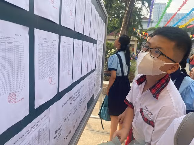 Học sinh tham dự kỳ khảo sát vào lớp 6 tại TP Thủ Đức- TP HCM