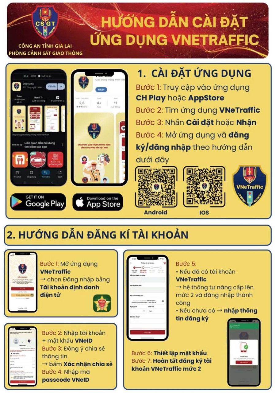 Bản hướng dẫn cài đặt ứng dụng VneTraffic