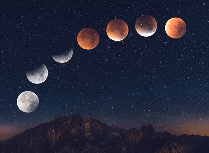 Các trạng thái khác nhau của Mặt Trăng trong đêm 'trăng máu', còn gọi là nguyệt thực toàn phần - Ảnh: NASA