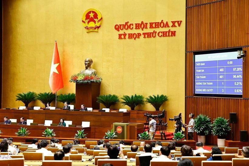 Quốc hội thông qua Nghị quyết của Quốc hội về việc sắp xếp đơn vị hành chính cấp tỉnh năm 2025. Ảnh: Doãn Tấn/TTXVN ban-do-hanh-chinh.jpg