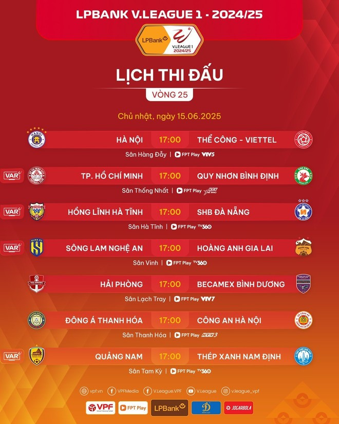 Lịch thi đấu vòng 25 V-League 2024-2025. (Ảnh: VPF) Lịch thi đấu vòng 25 V-League 2024-2025. (Ảnh: VPF)