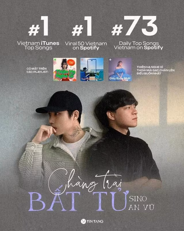 Sản phẩm của Vũ đạt thứ hạng cao trên nhiều bảng xếp hạng. ẢNH: CHỤP MÀN HÌNH