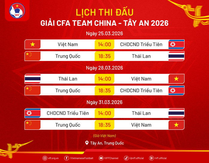 Lịch thi đấu Giải CFA Team China 2026.
