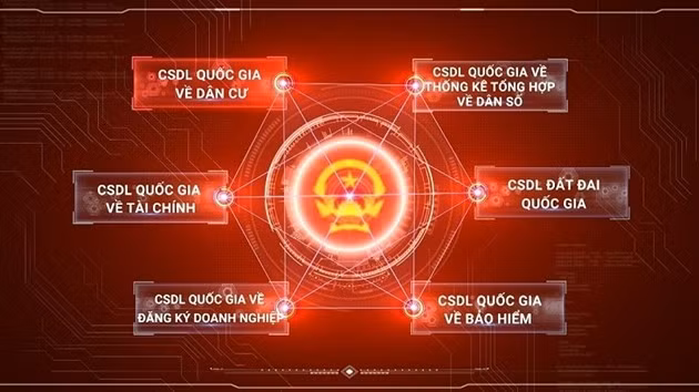 co-so-du-lieu-quoc-gia.jpg