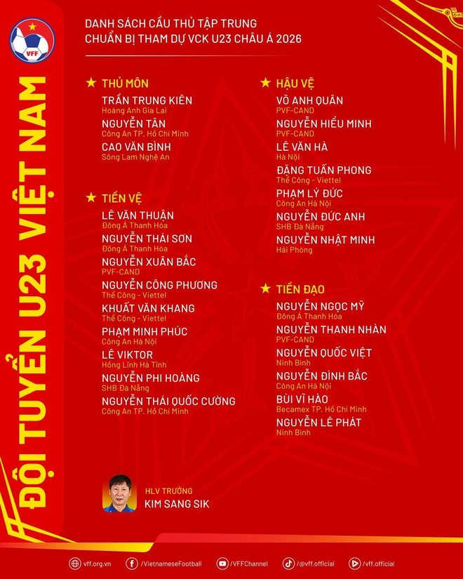 Danh sách Đội tuyển U23 Việt Nam tập trung chuẩn bị cho Vòng chung kết U23 châu Á 2026. (Ảnh: VFF)