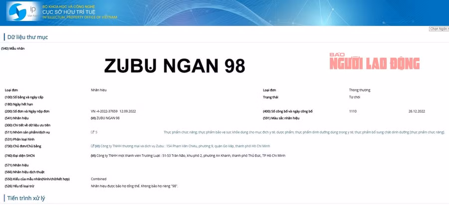 Logo ZUBU NGAN 98 bị từ chối bảo hộ