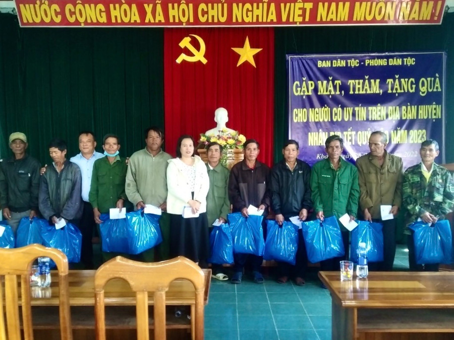 Phòng Dân tộc huyện Kbang tổ chức thăm hỏi, tặng quà cho đội ngũ người có uy tín trên địa bàn. Ảnh: Minh Phương Phòng Dân tộc huyện Kbang tổ chức thăm hỏi, tặng quà cho đội ngũ người có uy tín trên địa bàn. Ảnh: Minh Phương