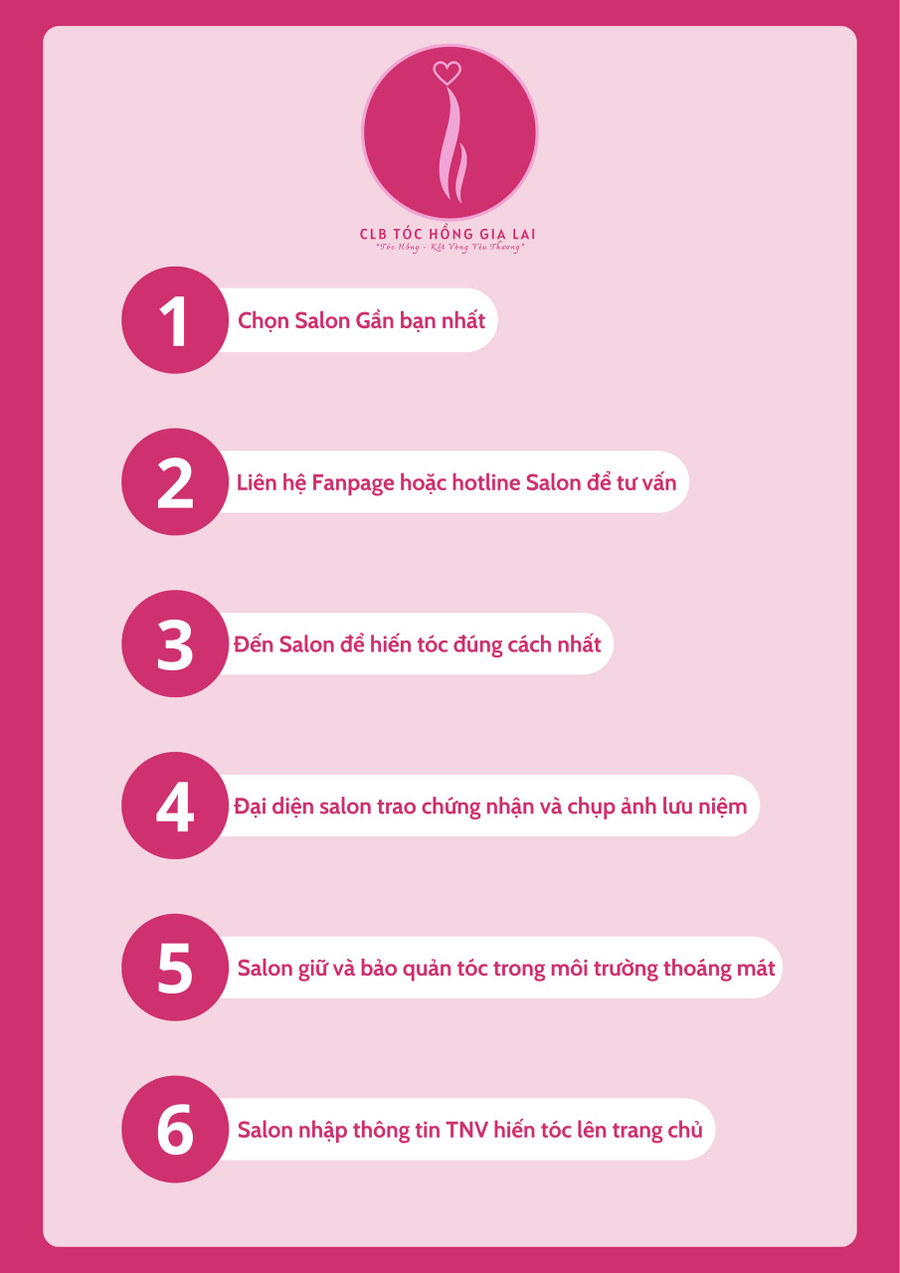 Câu lạc bộ Tóc Hồng Gia Lai là nơi nhiều người hảo tâm tin tưởng và lựa chọn gửi tặng mái tóc của mình cho người bệnh ung thư. Ảnh: ĐVCC