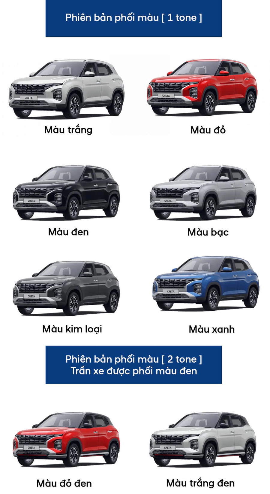 Hyundai Creta 2022 có 8 tùy chọn màu sắc: đỏ, đen, trắng, xám kim loại, bạc, xanh dương, trắng-đen và đỏ-đen. Ảnh: ST
