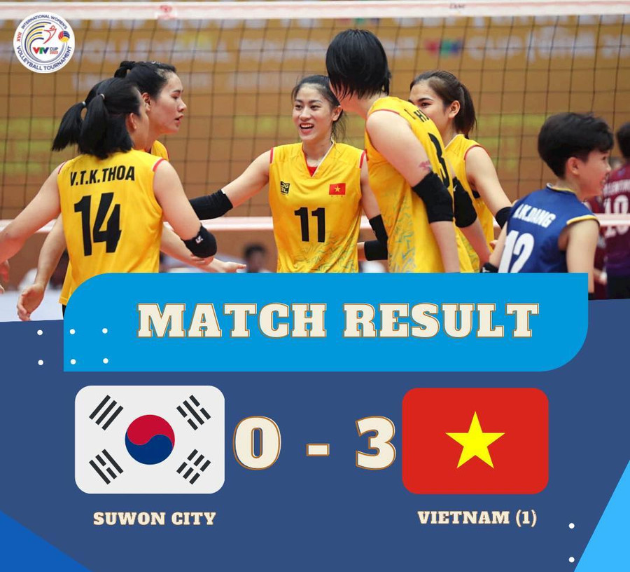 Đội tuyển bóng chuyền nữ Việt Nam 1 thắng CLB Suwon 3-0. Ảnh: BTC
