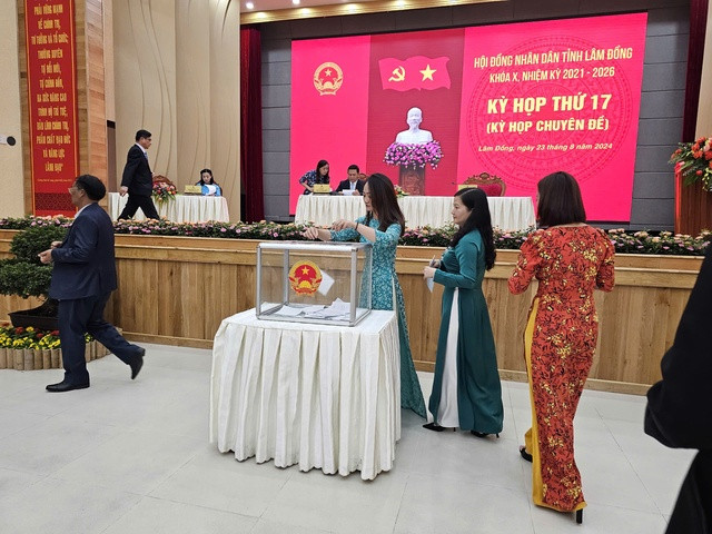 Đại biểu HĐND bỏ phiếu bầu các chức danh tại kỳ họp. Đại biểu HĐND bỏ phiếu bầu các chức danh tại kỳ họp.