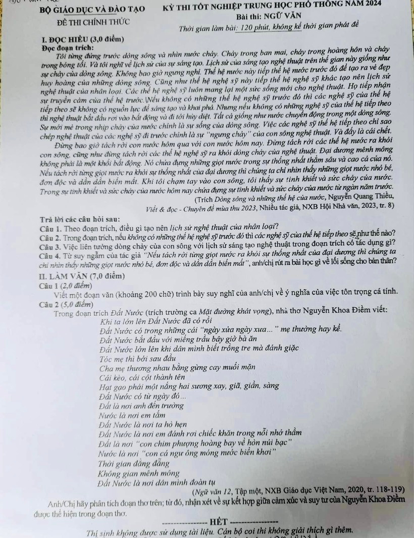 Đề Ngữ văn thi tốt nghiệp THPT 2024 Đề Ngữ văn thi tốt nghiệp THPT 2024