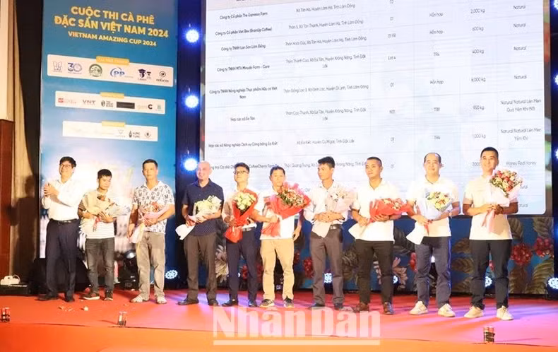 Các đơn vị lọt vào top 10 cà-phê Robusta. Các đơn vị lọt vào top 10 cà-phê Robusta.