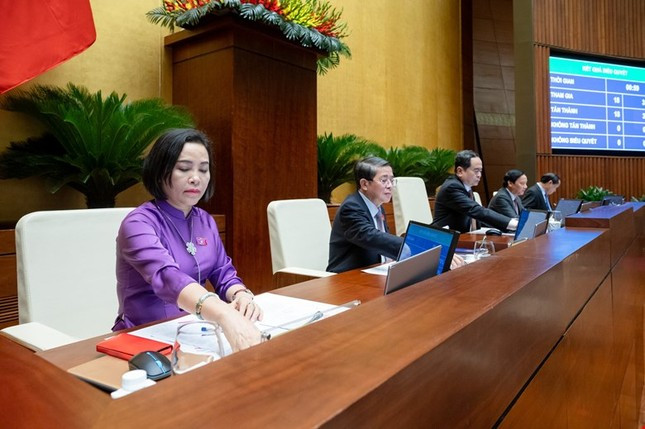 Quốc hội biểu quyết thông qua dự thảo Nghị quyết, chiều 8/6 Quốc hội biểu quyết thông qua dự thảo Nghị quyết, chiều 8/6