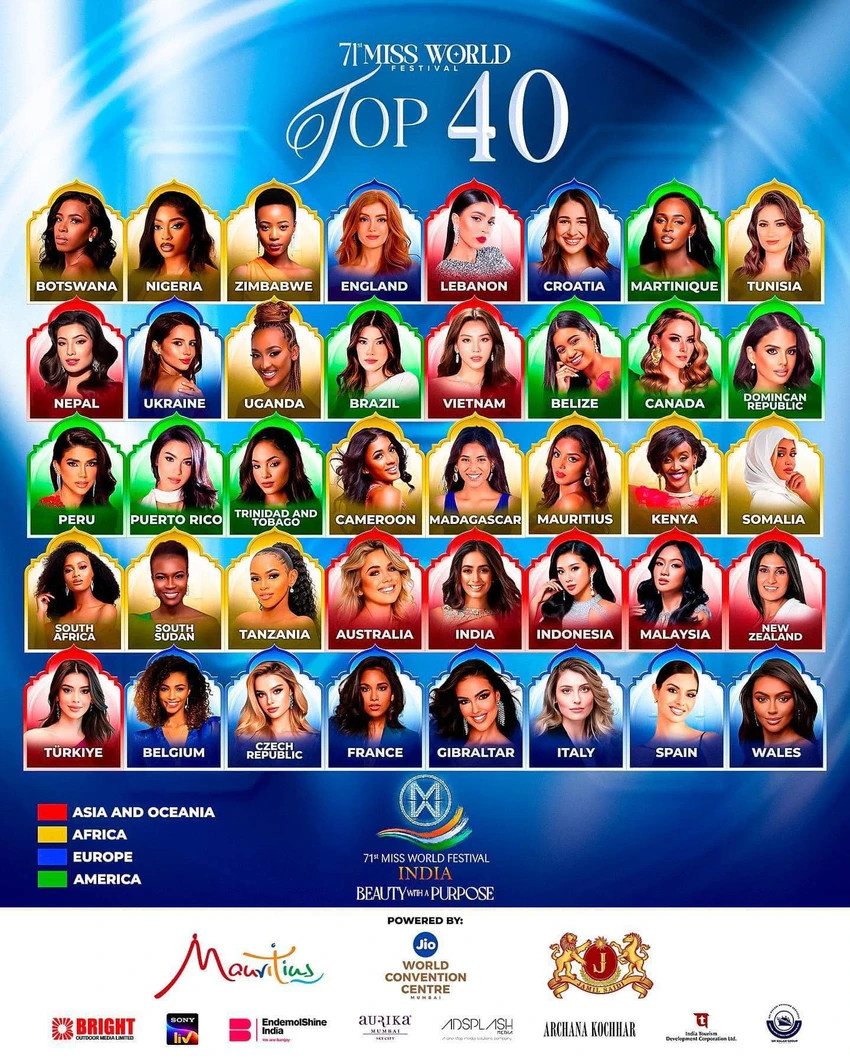 Top 40 của Miss World 2024