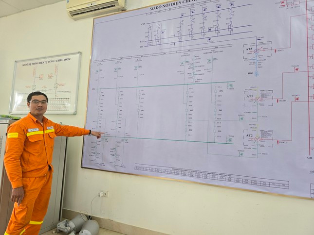 Phó trưởng Trạm biến áp Phố Nối Lê Văn Hưng chỉ dẫn sơ đồ trung chuyển điện.