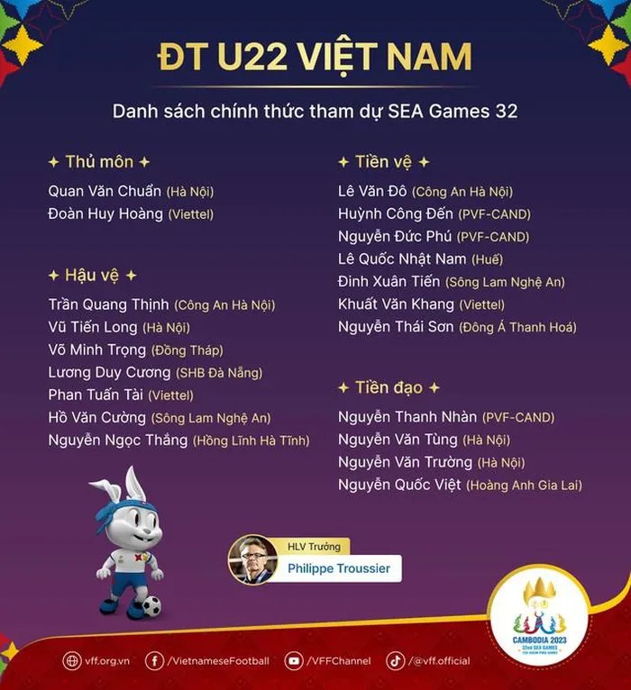 Danh sách Đội tuyển U22 Việt Nam dự SEA Games 32 Danh sách Đội tuyển U22 Việt Nam dự SEA Games 32