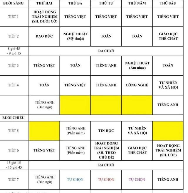 Thời khóa biểu của nhiều trường tiểu học đã được thay đổi sau khi có yêu cầu chấn chỉnh từ Sở GD-ĐT, Bộ GD-ĐT. Các môn tự chọn của mỗi học sinh sẽ khác nhau, được xếp vào tiết sau cùng. ẢNH: PHƯƠNG HÀ Thời khóa biểu của nhiều trường tiểu học đã được thay đổi sau khi có yêu cầu chấn chỉnh từ Sở GD-ĐT, Bộ GD-ĐT. Các môn tự chọn của mỗi học sinh sẽ khác nhau, được xếp vào tiết sau cùng. ẢNH: PHƯƠNG HÀ