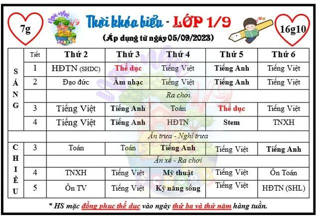 Thời khóa biểu của một lớp 1 có nhiều môn tự nguyện xen kẽ giữa các môn bắt buộc. Đến nay, thời khóa biểu này đã được điều chỉnh, thay đổi sau khi lấy ý kiến của phụ huynh học sinh. ẢNH: N.V.Đ