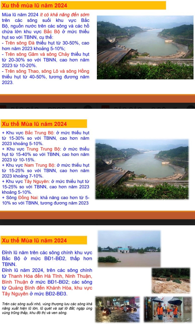 Nhận định xu thế mưa lũ năm 2024. Nguồn dự báo: Trung tâm Dự báo khí tượng - thủy văn quốc gia Nhận định xu thế mưa lũ năm 2024. Nguồn dự báo: Trung tâm Dự báo khí tượng - thủy văn quốc gia