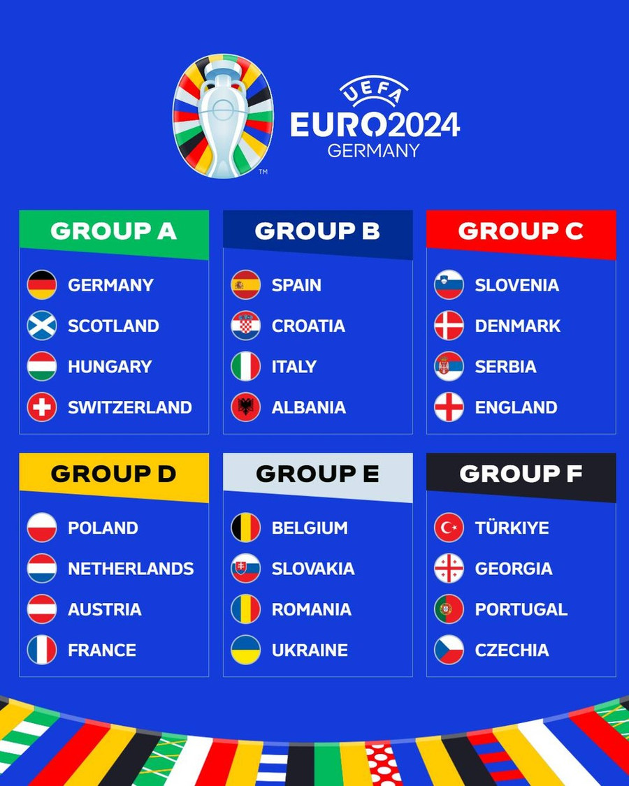 Vòng chung kết Euro 2024 sẽ được tổ chức tại 10 sân cỏ của Đức trong vòng một tháng, từ ngày 14/6 đến ngày 14/7. Vòng chung kết Euro 2024 sẽ được tổ chức tại 10 sân cỏ của Đức trong vòng một tháng, từ ngày 14/6 đến ngày 14/7.