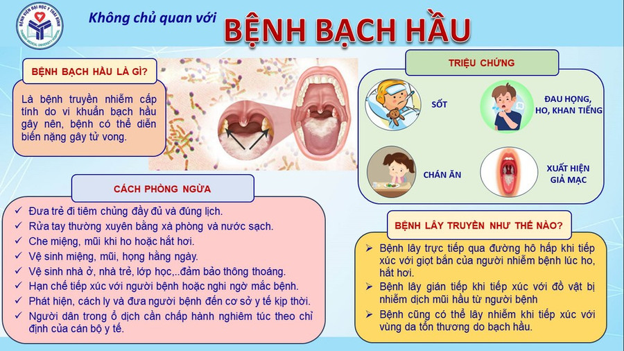 Bạch hầu là bệnh truyền nhiễm nguy hiểm dễ lây nhiễm Bạch hầu là bệnh truyền nhiễm nguy hiểm dễ lây nhiễm
