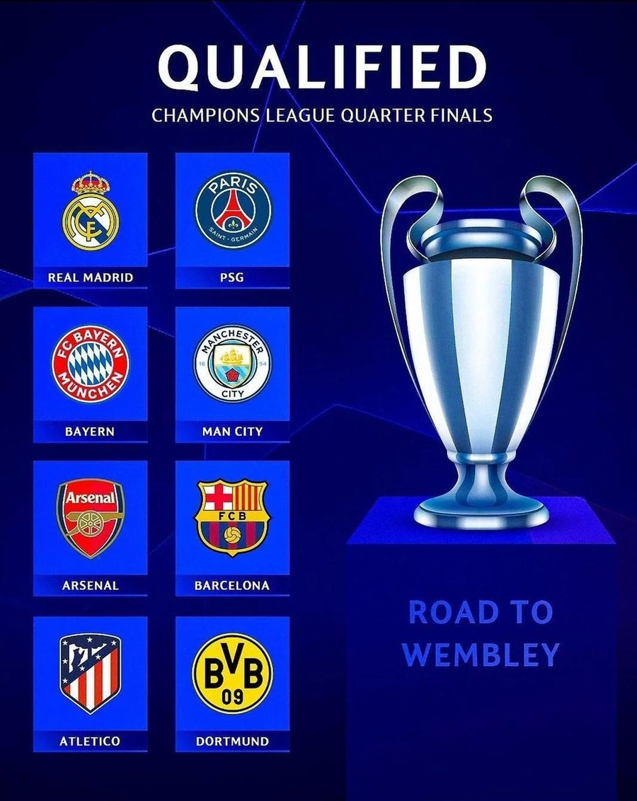 8 đội bóng góp mặt ở tứ kết Champions League mùa này. 8 đội bóng góp mặt ở tứ kết Champions League mùa này.